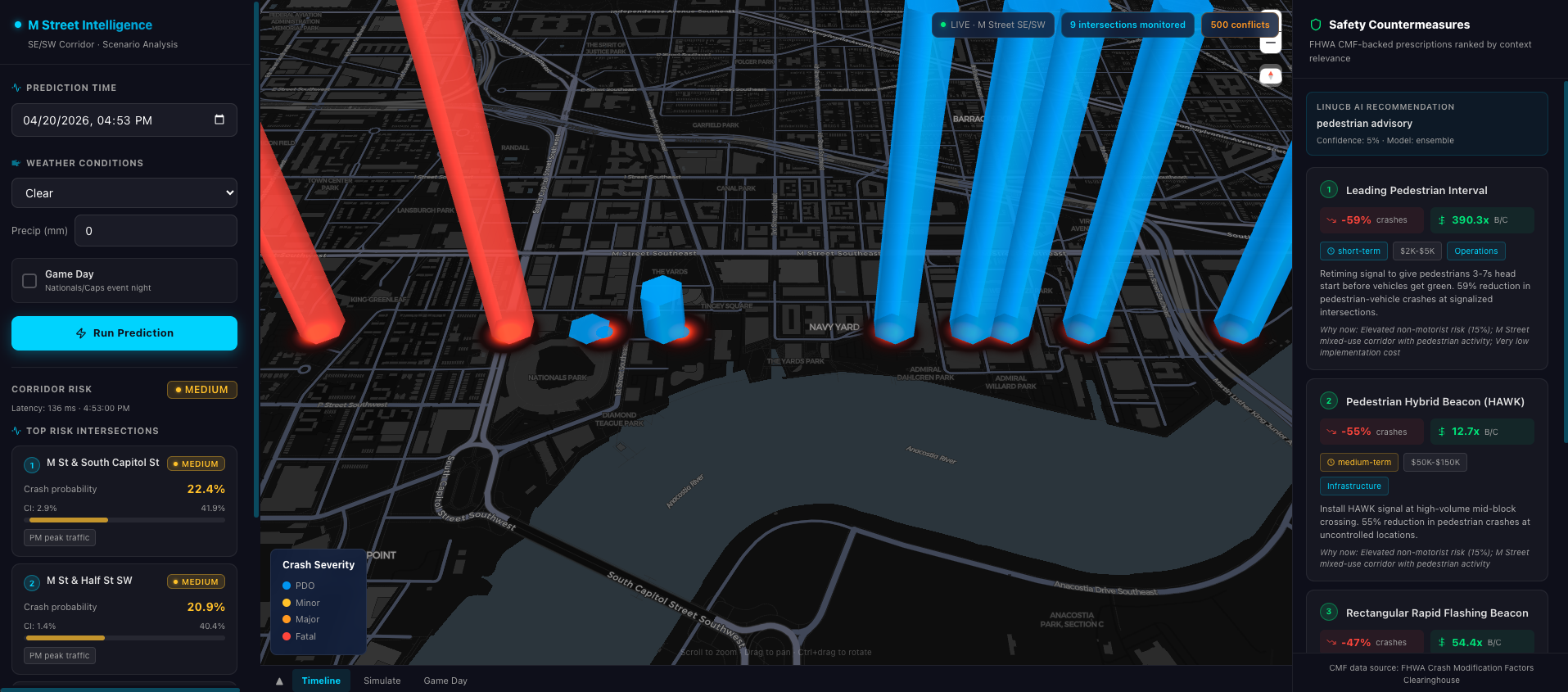 Neural Sentient interface showing predicted crash severity as 3D columns along a corridor with recommended countermeasures