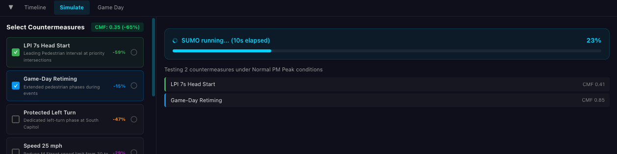 Neural Sentient simulation running for selected countermeasures with Crash Modification Factors