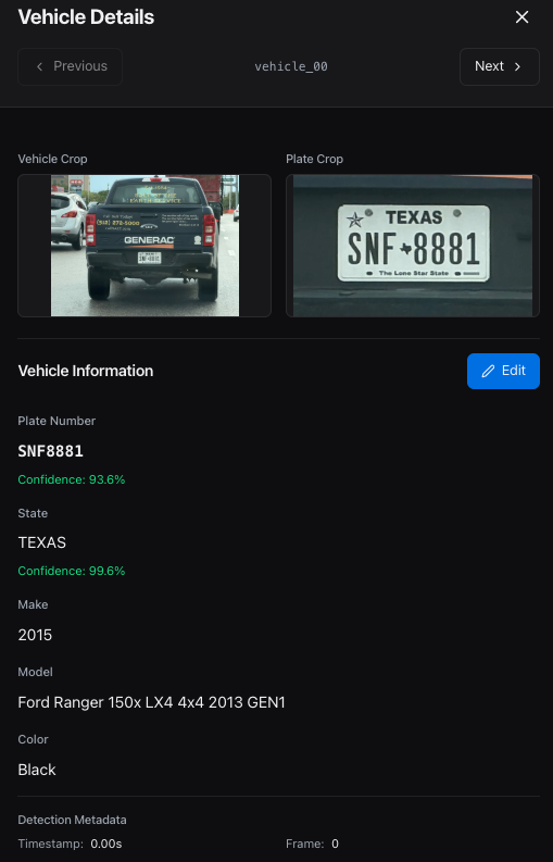 Neural Sentinel vehicle details panel showing vehicle crop, plate crop, plate number SNF8881, state Texas, make/model Ford Ranger 2013, color Black, and detection metadata.